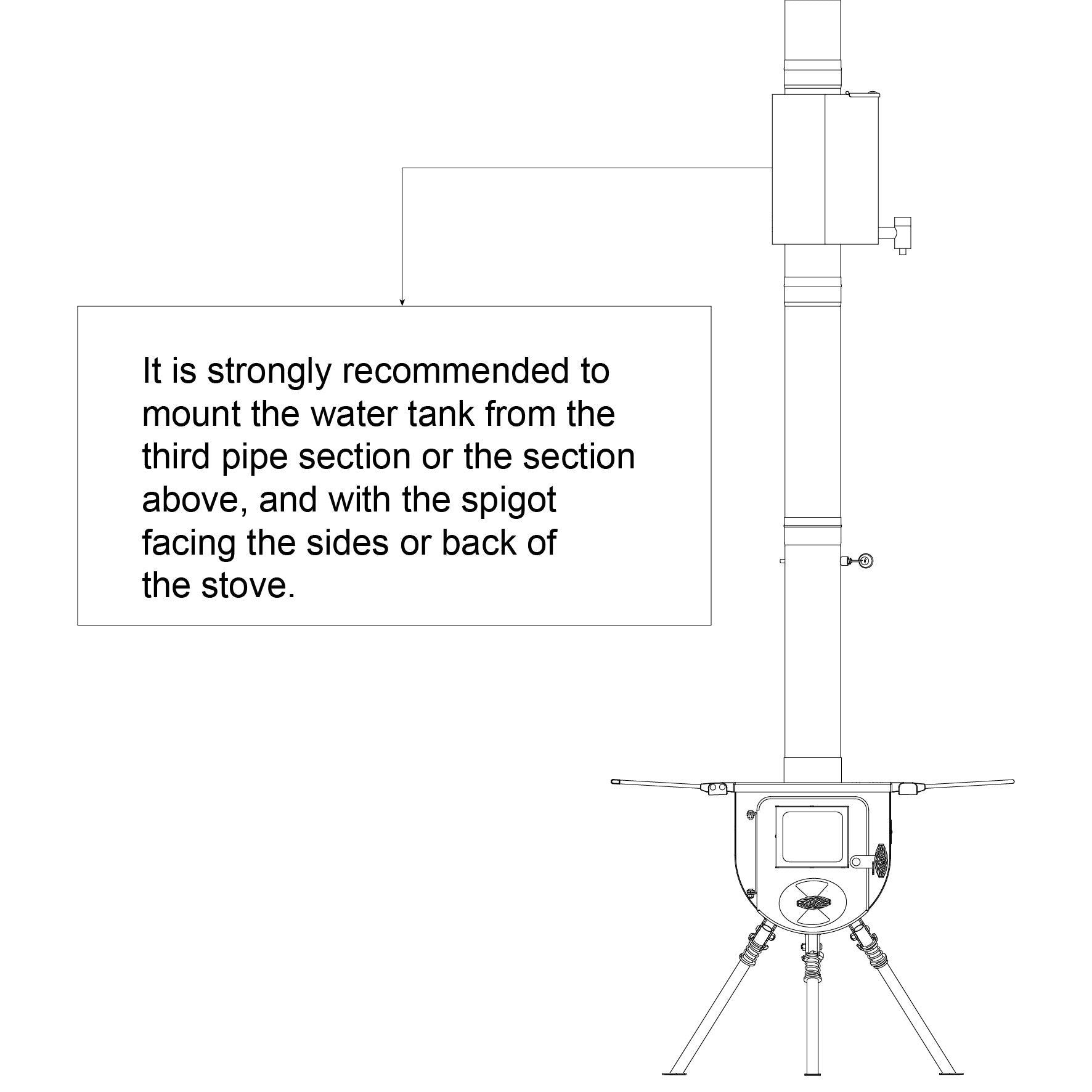 Winnerwell® L-sized Pipe Water Tank